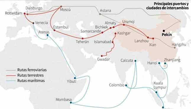 Nueva Ruta de la Seda de China